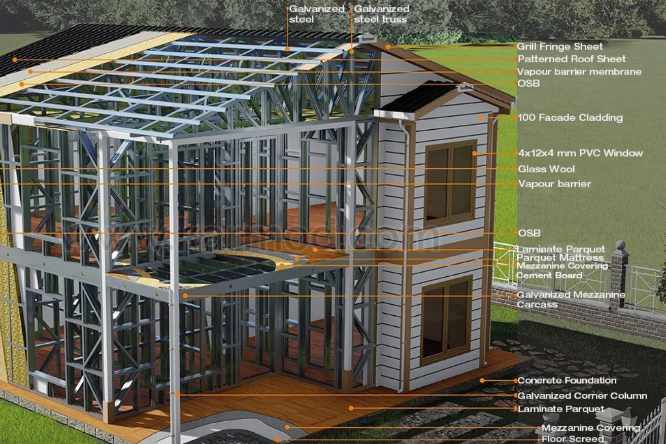 Steel frame barndo diagram in Kentucky